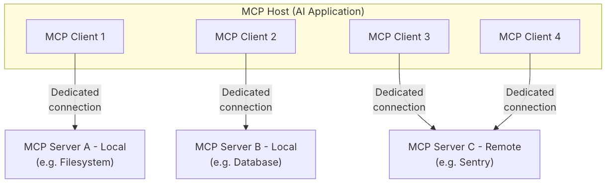 image-20251223200226722