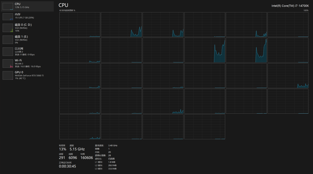 别让CPU大核“闲着“！一文教你强制程序跑在高性能核心上
