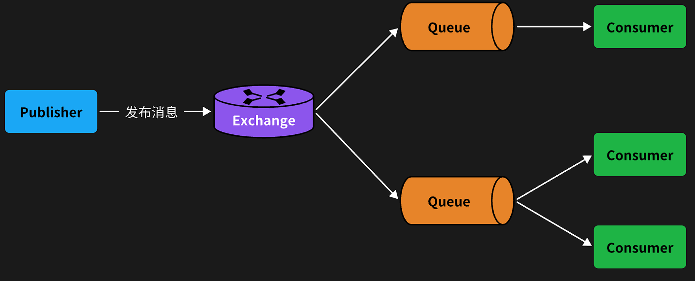 image-20250408102756551