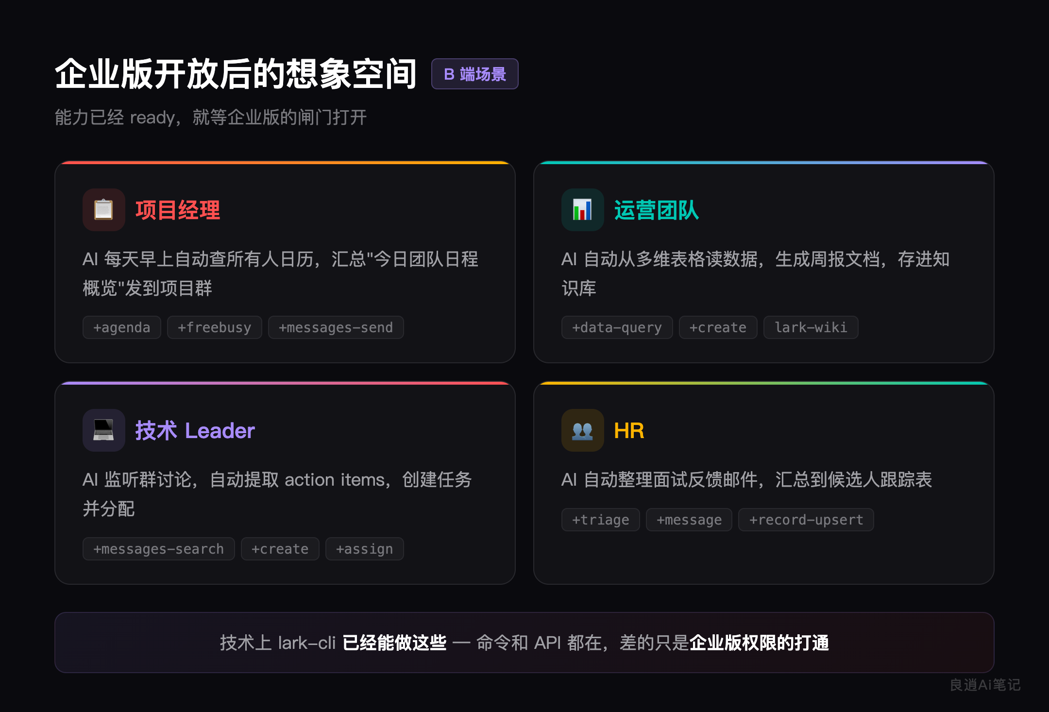 企业版开放后的想象空间