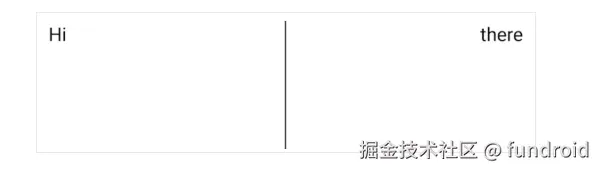 一文看懂 Jetapck Compose 布局流程_子节点_13