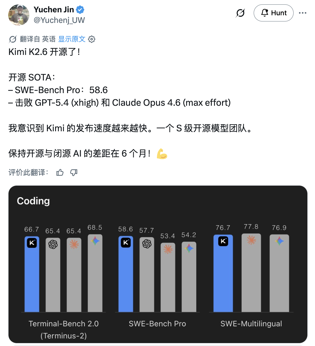 Yuchen Jin 评价 K2.6