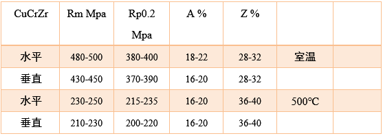45d3cf9eb82bc592c3638cd167258866.png