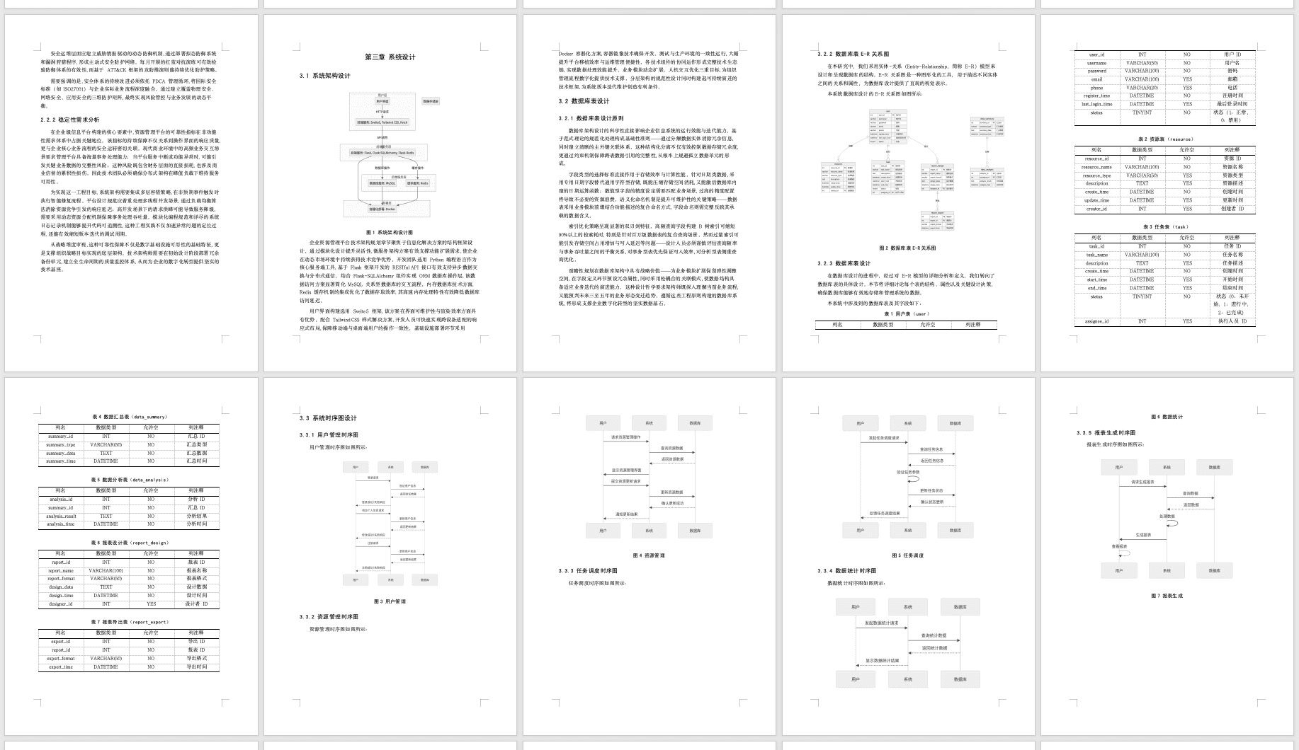 图灵论文AI写作助手