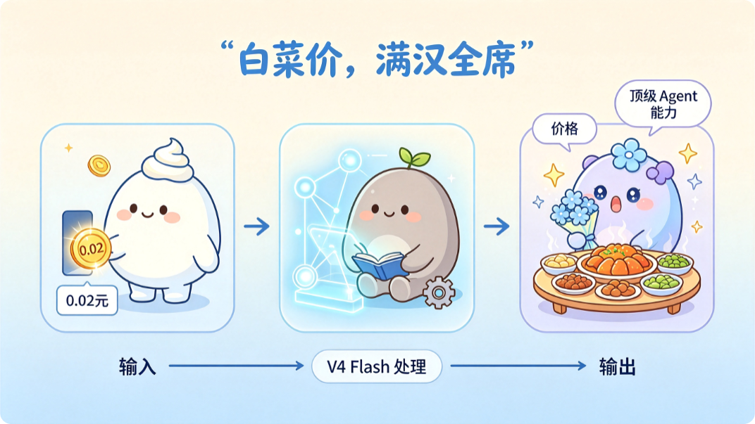 花沙县的钱,吃满汉全席的菜