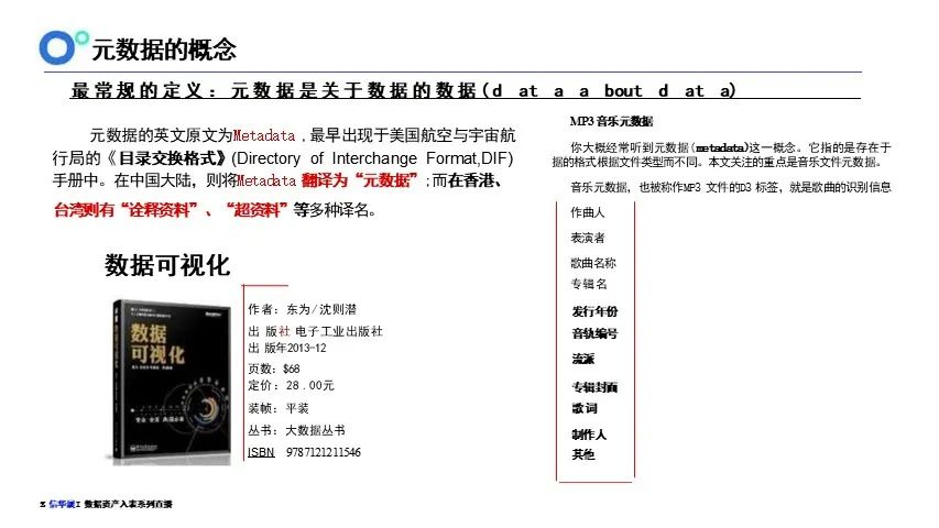 数据资产盘点及治理的路径与方法-CSDN博客