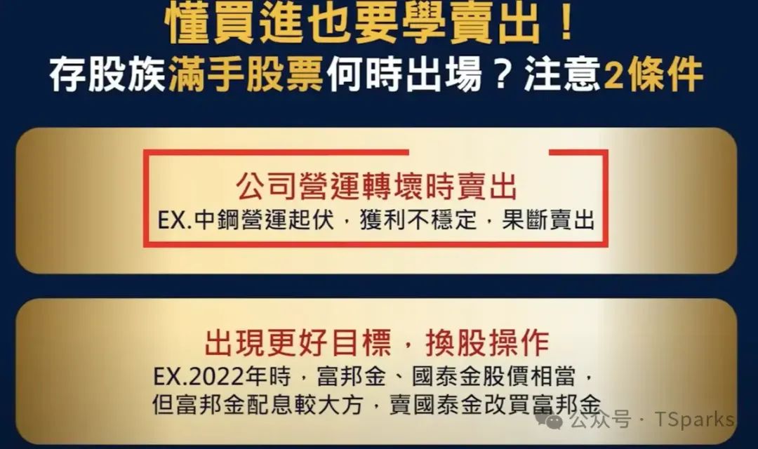 股票卖出条件