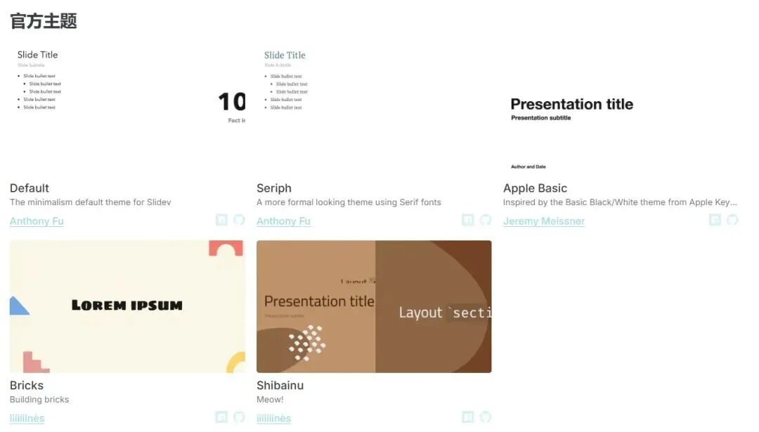 39.8K Star！程序员的PPT制作神器：用Markdown秒杀传统幻灯片，开发者专属演示利器！