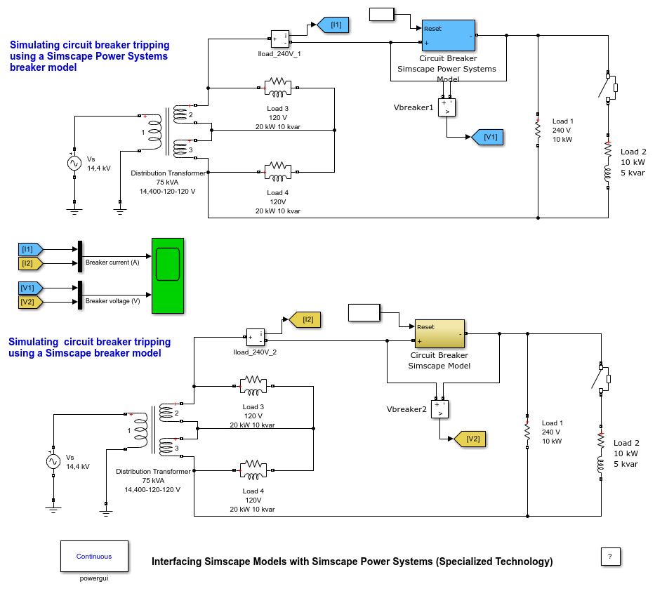 Interfacing Simscape Models with SimscapeElectrical ...