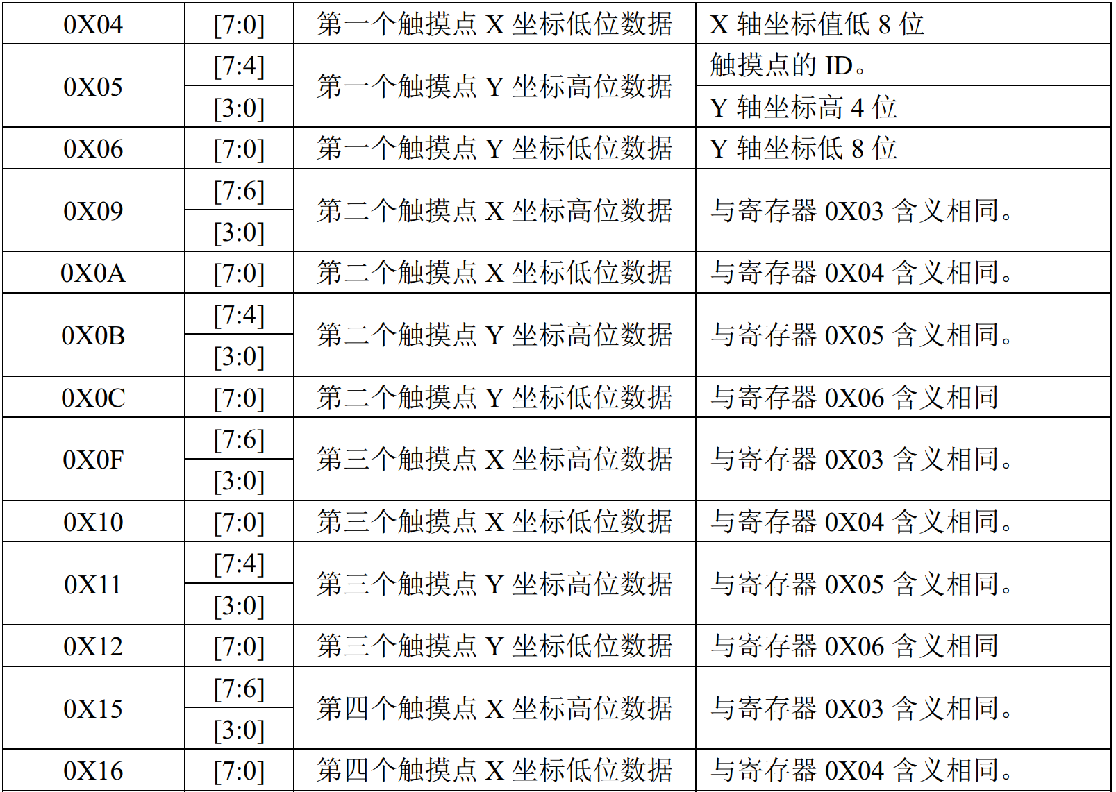 Pasted image 20250915152355.png