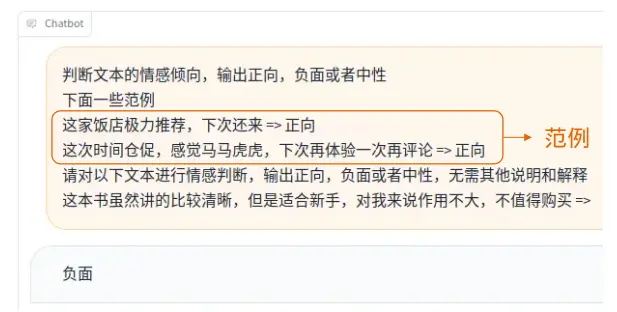 AI大模型系列：Prompt提示工程常用技巧和实践_agi_05