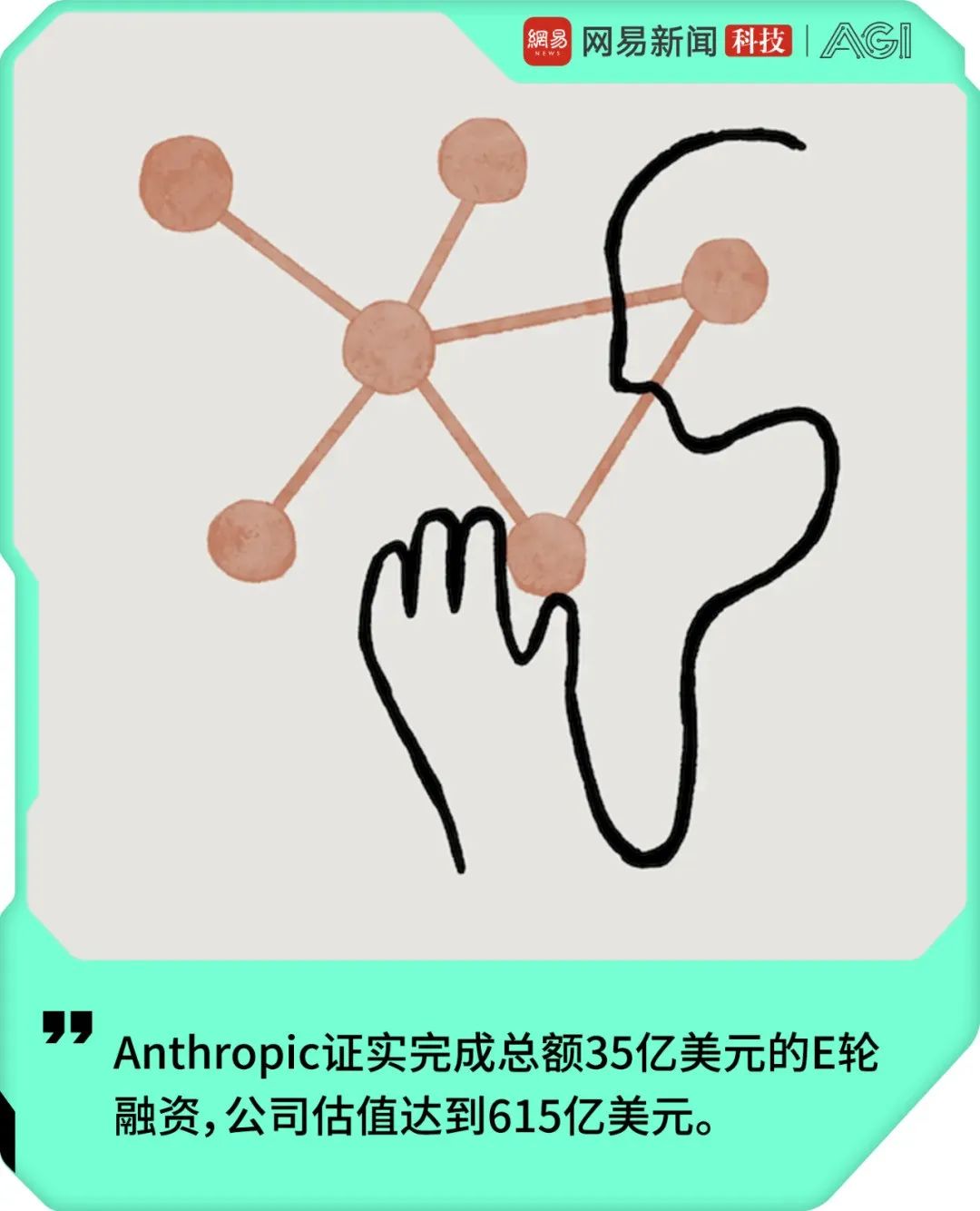 AI独角兽吸金大战：Anthropic狂揽35亿美元剑指OpenAI-CSDN博客
