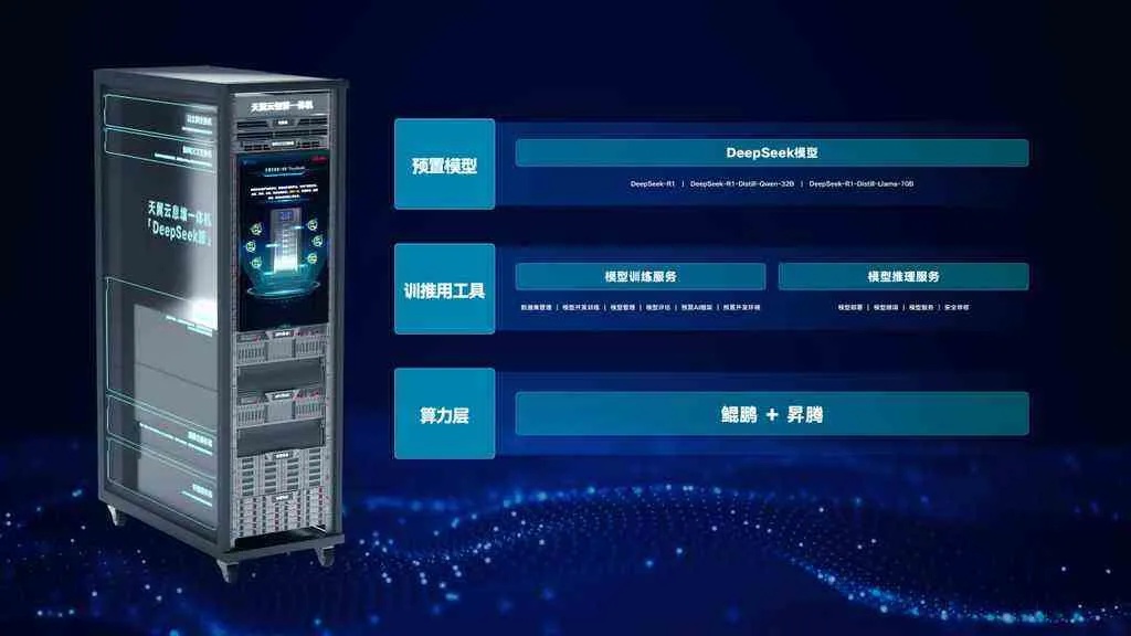 翼智企算网一体机外观展示与功能模块说明_1