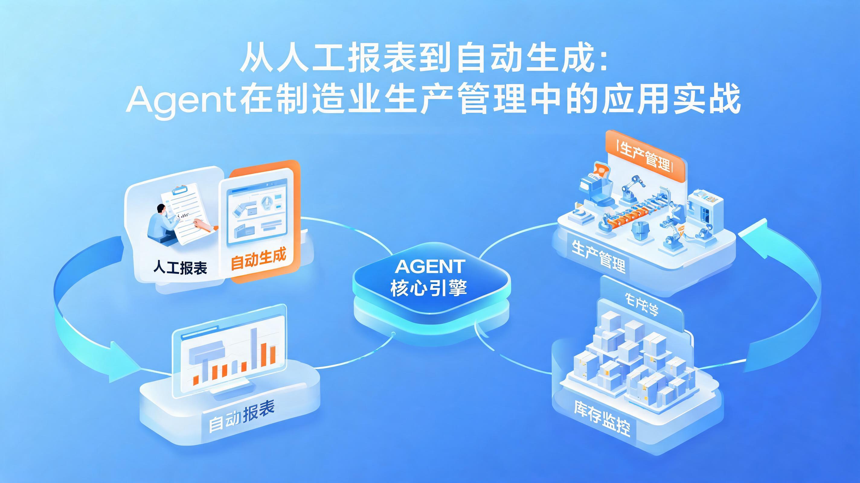 配图1