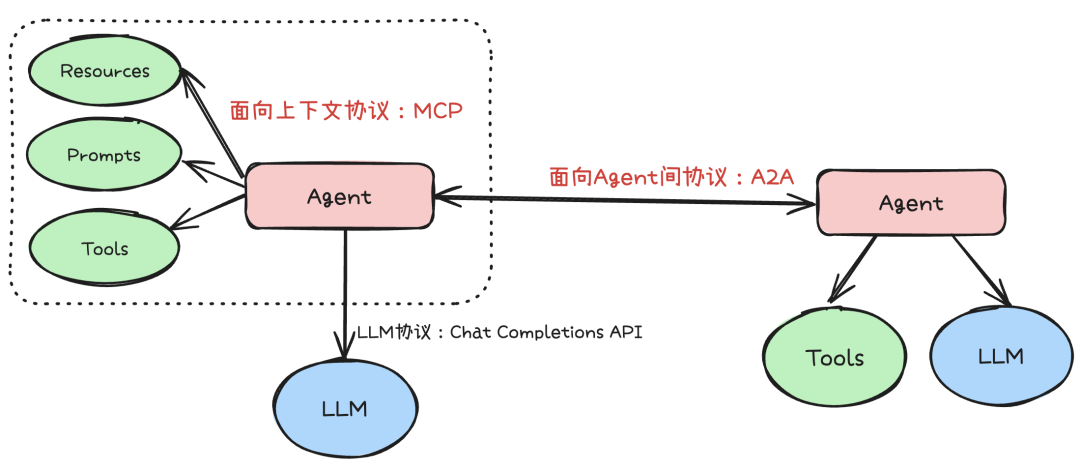 image-20250615223802657