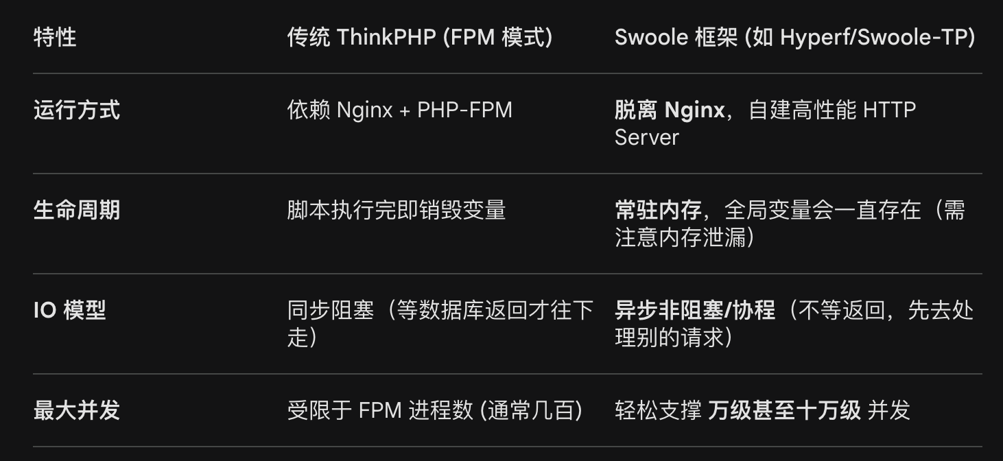 小杜的个人图床