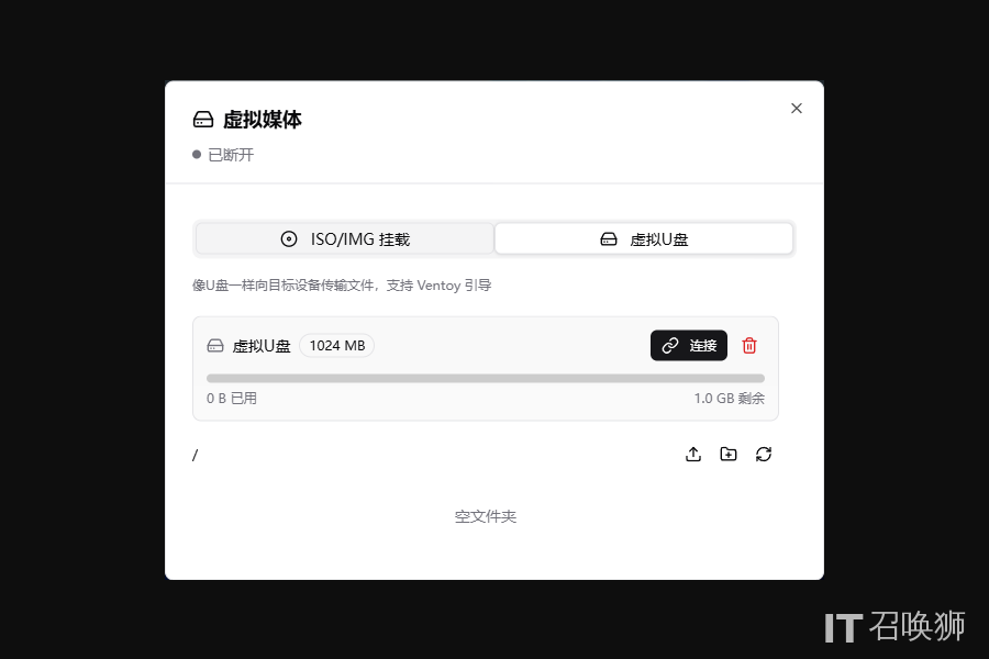 镜像列表