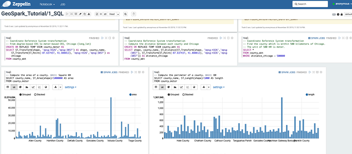Apache Sedona 在大规模处理地理空间数据方面脱颖而出-CSDN博客