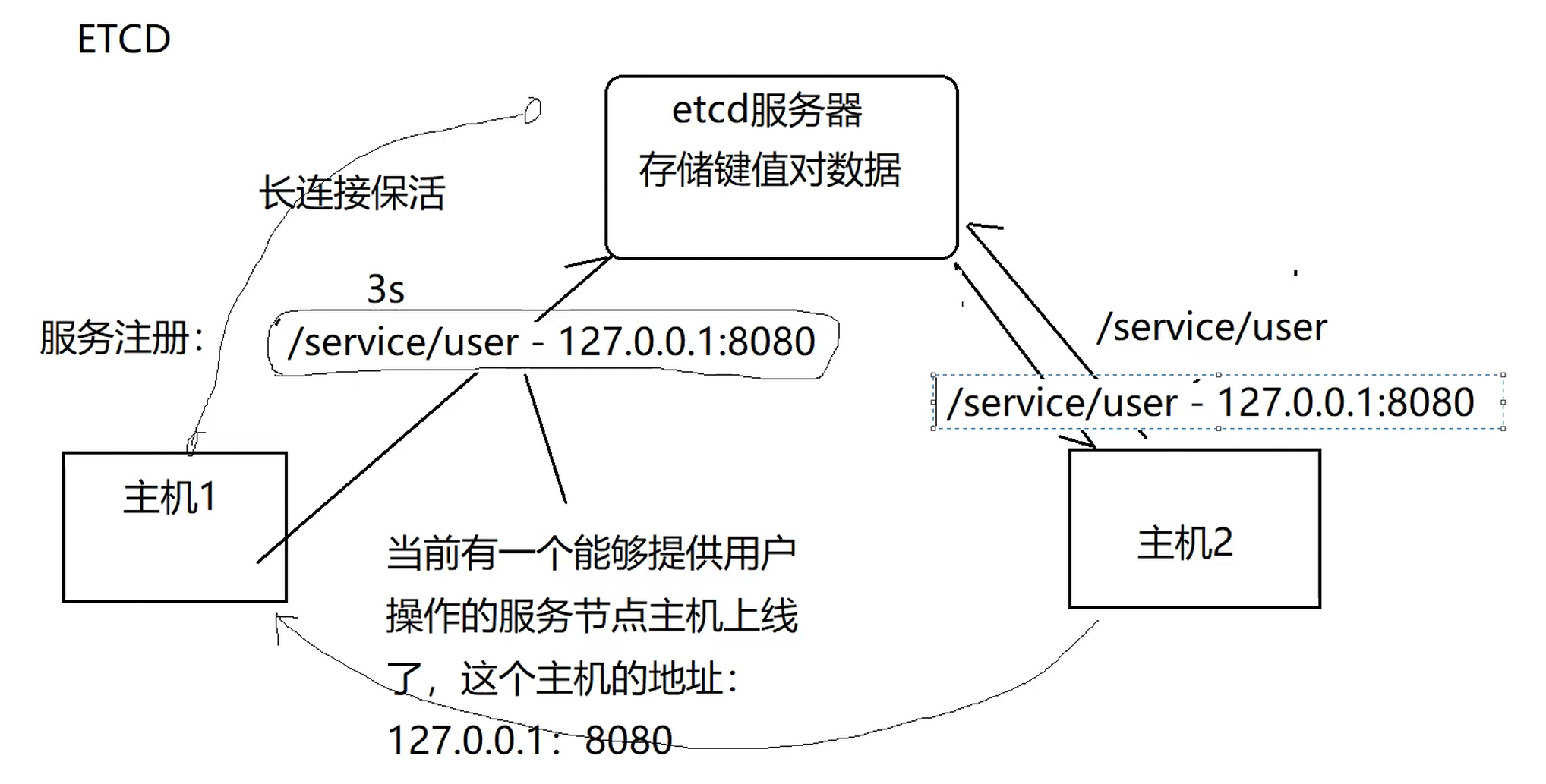 image-20250903161341873