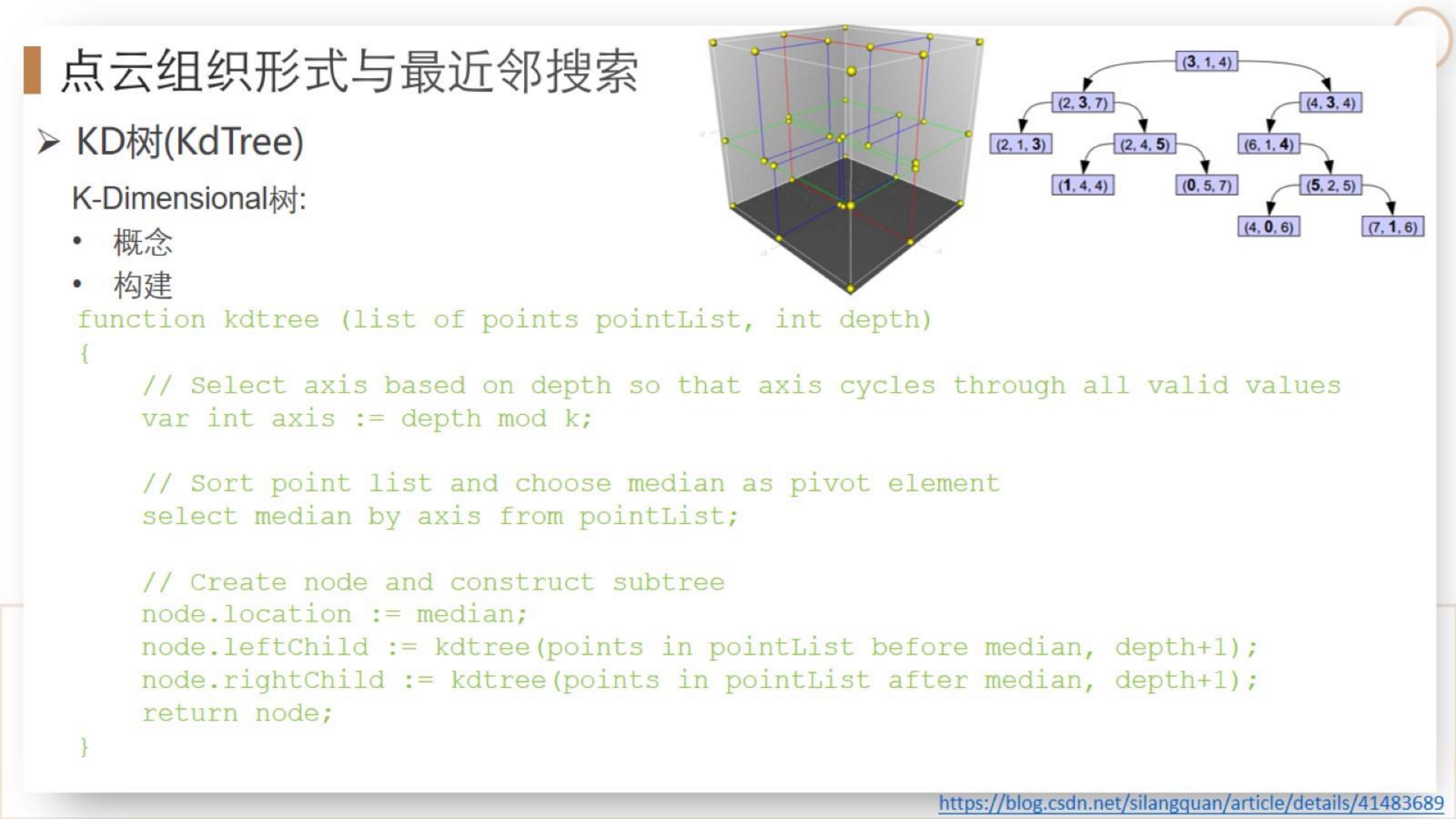 【三维点云第4章】课件_53