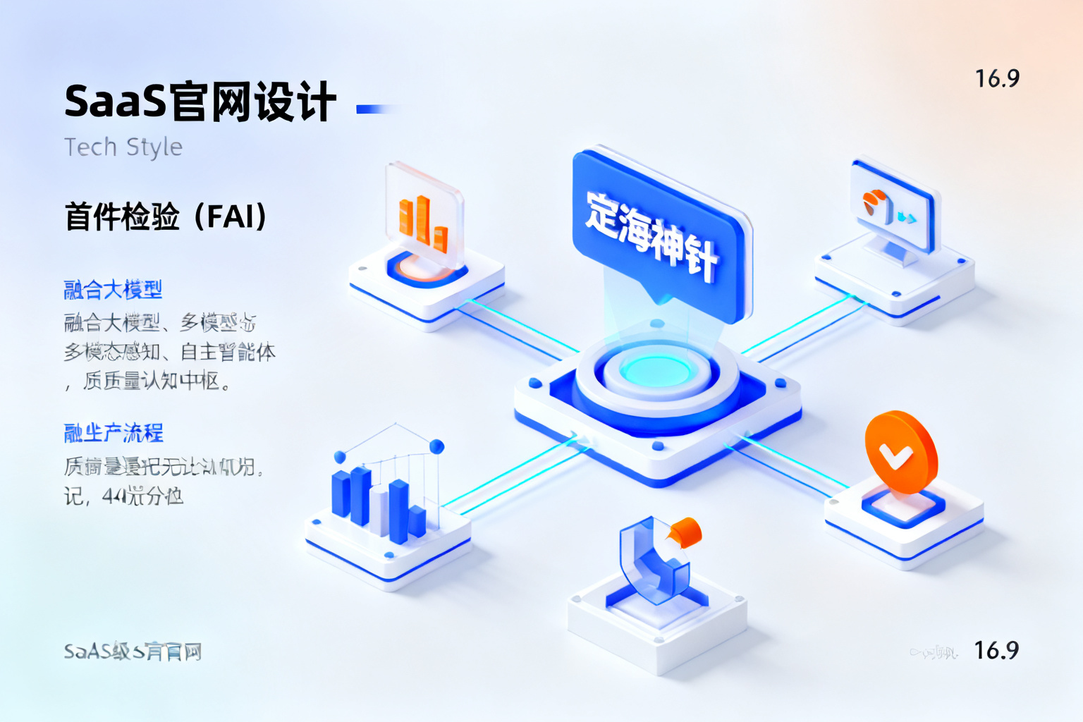 配图3