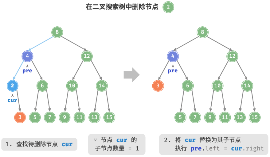 image-20240727131409784