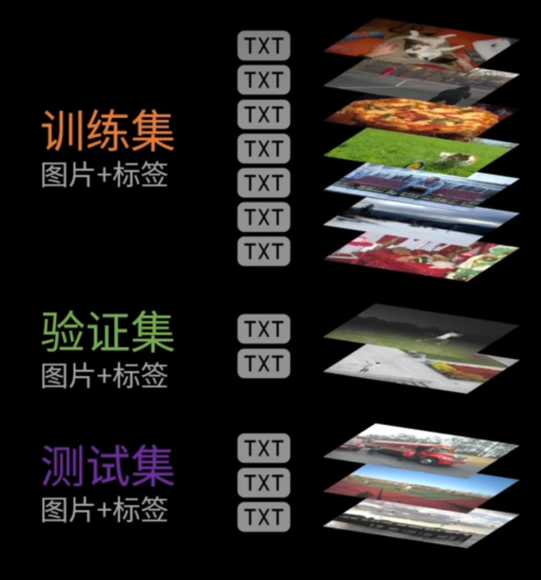 输入图片说明