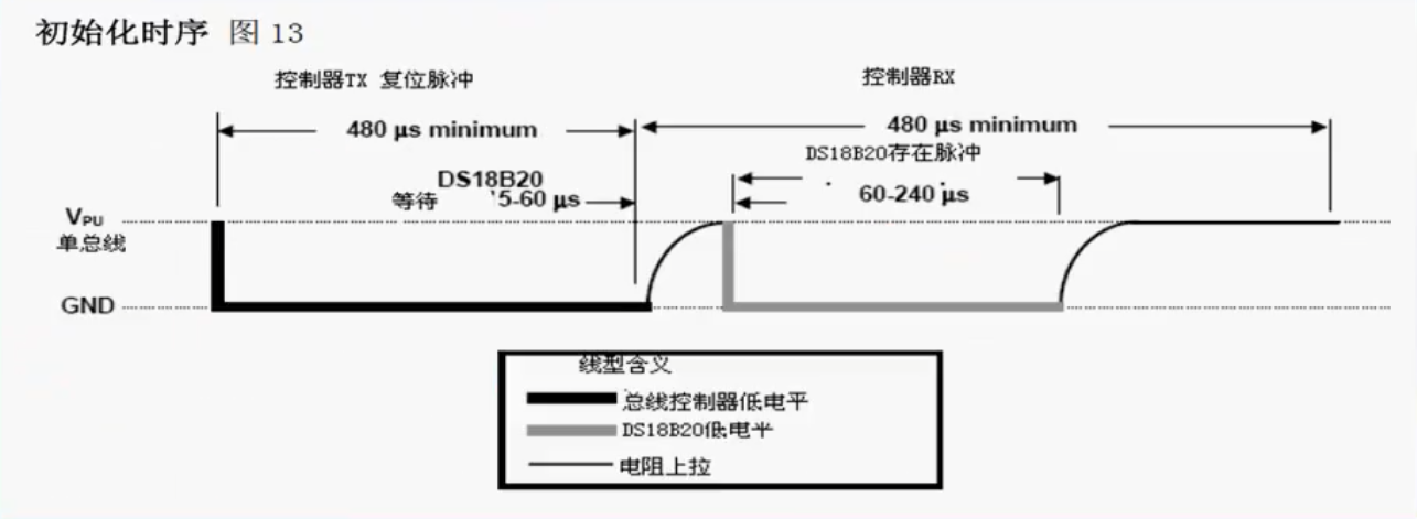 image-20250429225140455