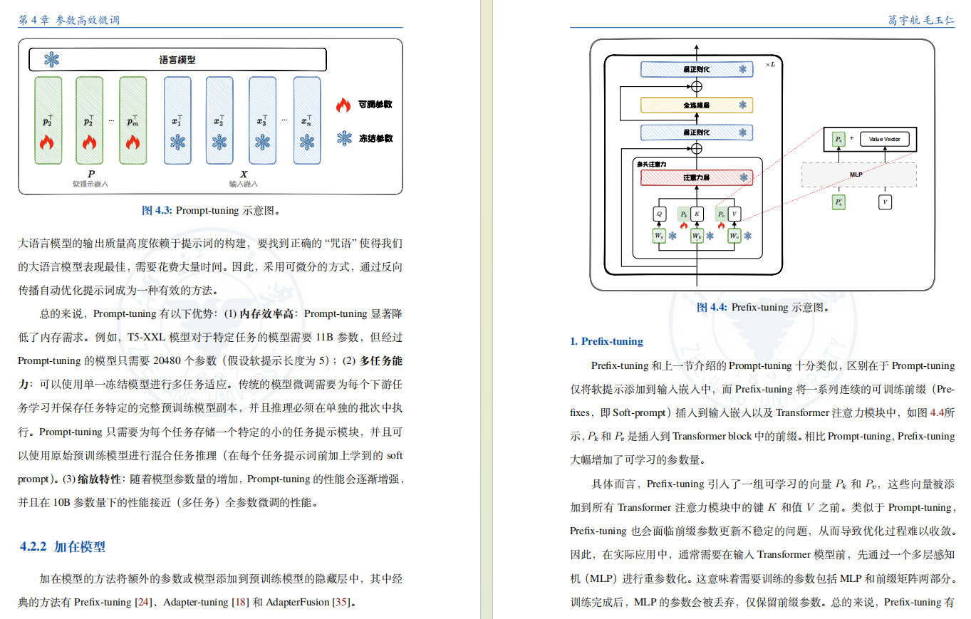大模型入门书籍 | 《大模型基础》教程发布，开源分享！_大模型_05