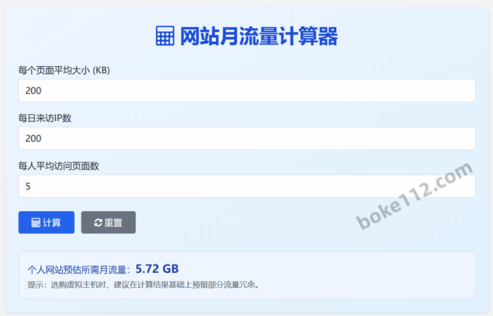 怎么知道我的个人网站需要多少月流量？-第1张-博客112(boke112.com)