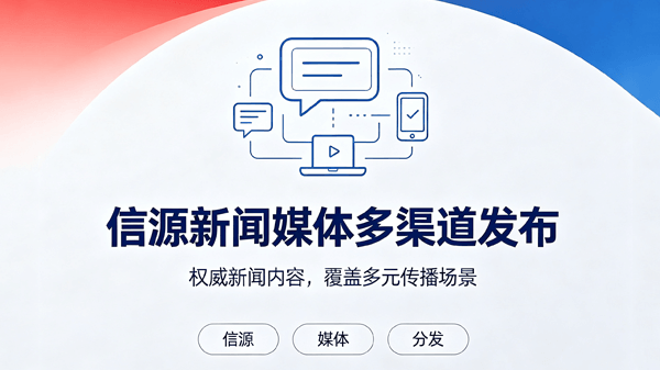 国内新闻媒体自助服务大厅