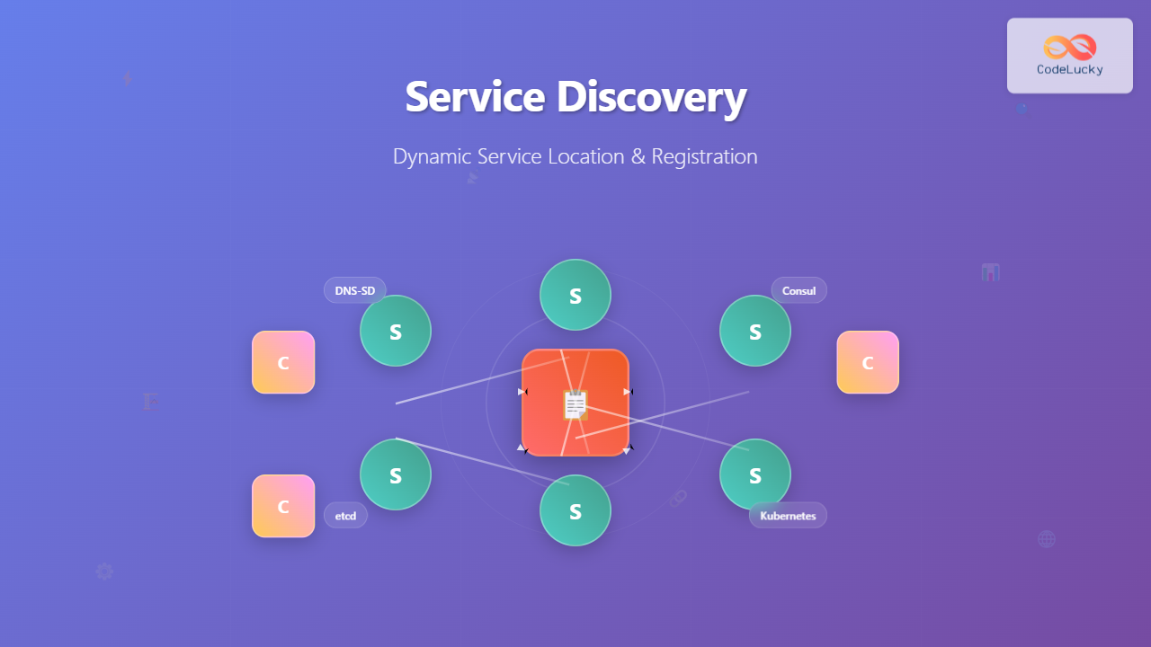 service-discovery
