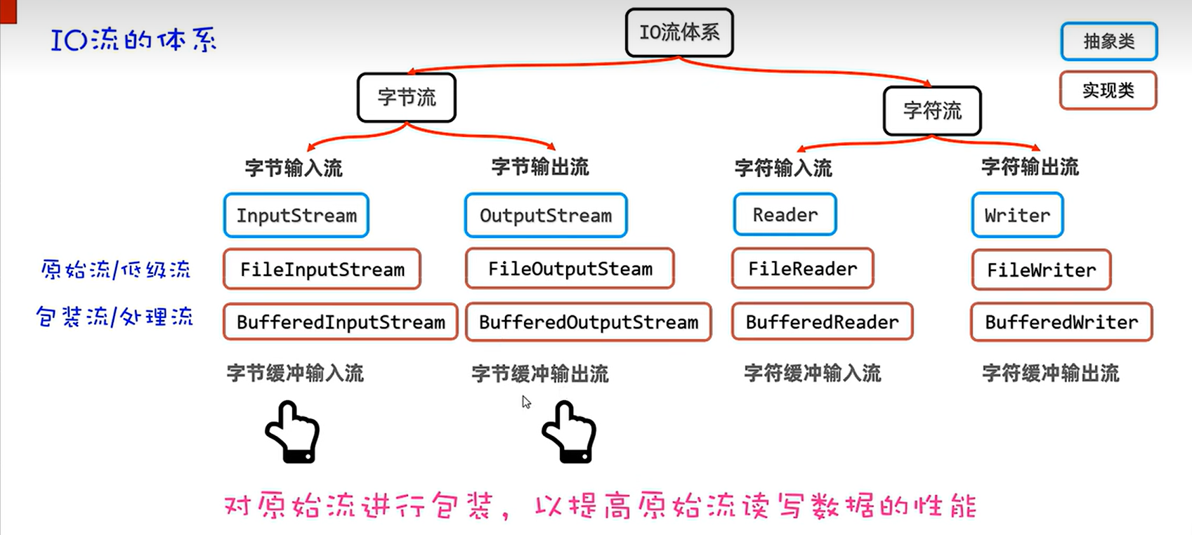 image-20250327162314025