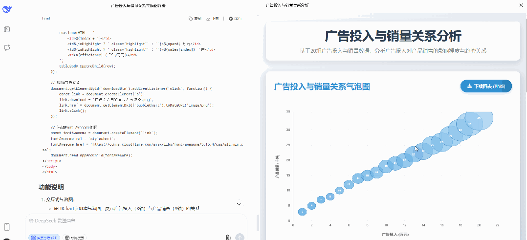 全网最全!DeepSeek 数据图表生成技巧大公开!看到就是赚到!!!_deep生成图表怎么操作-CSDN博客