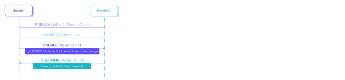 image-20240530153941189