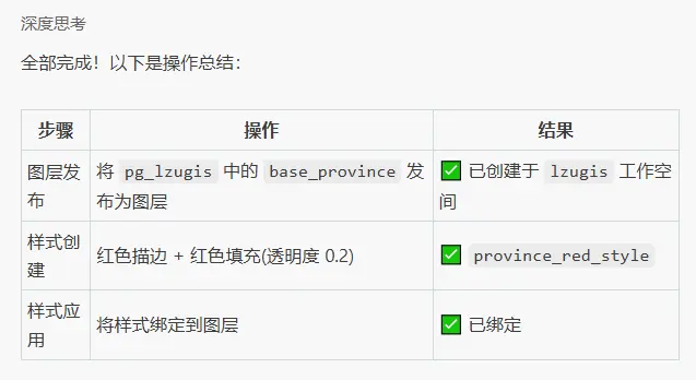 执行结果