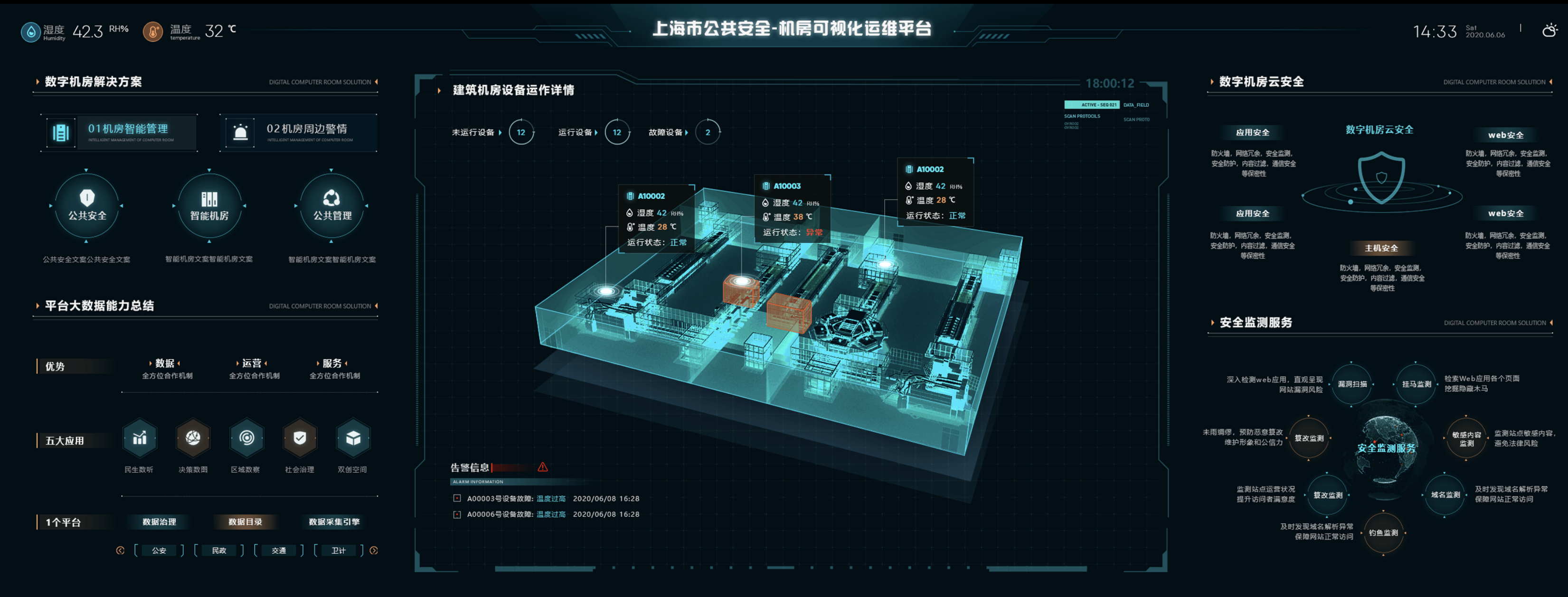 全域资产数字孪生建模引擎Web系统截图