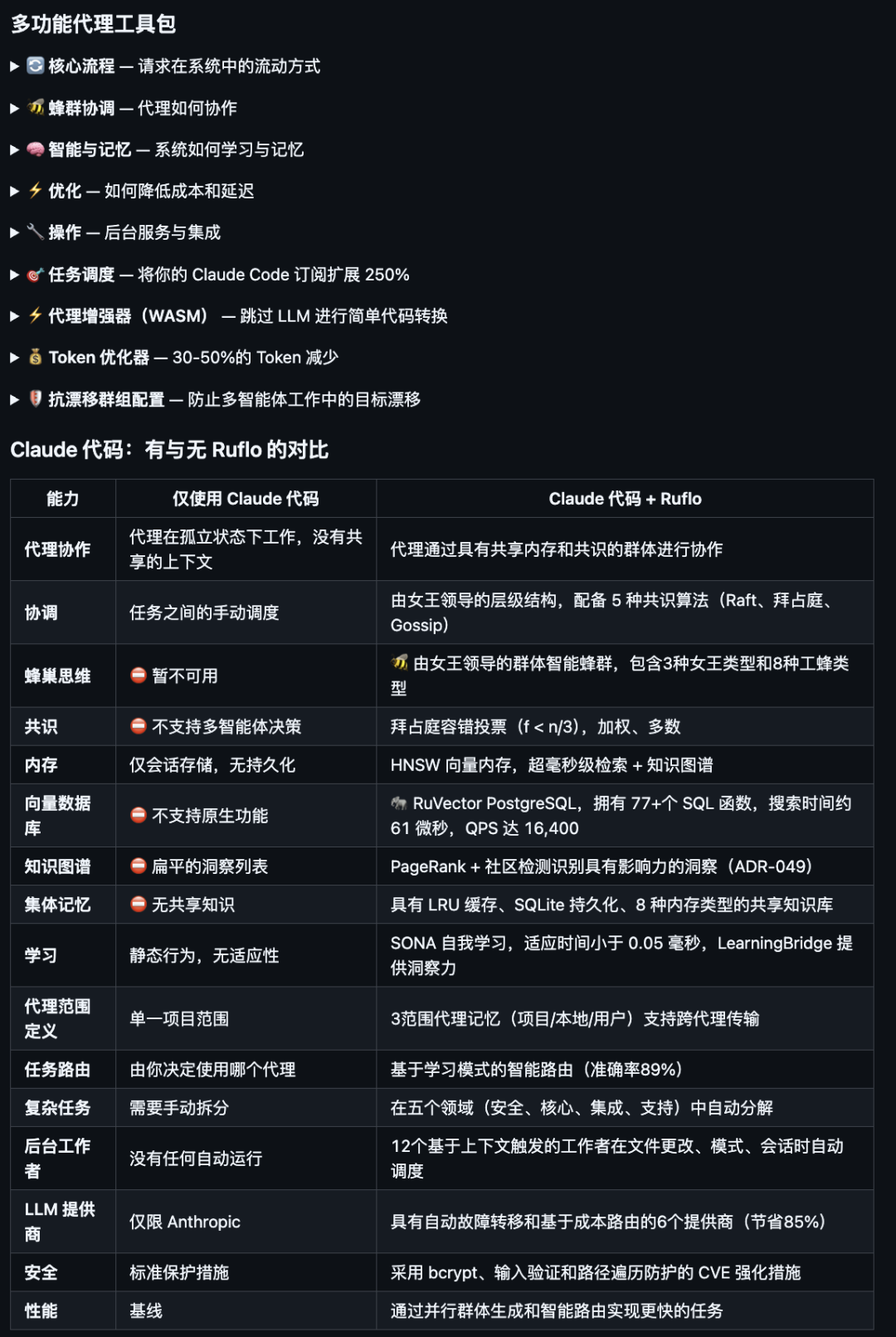 项目图片