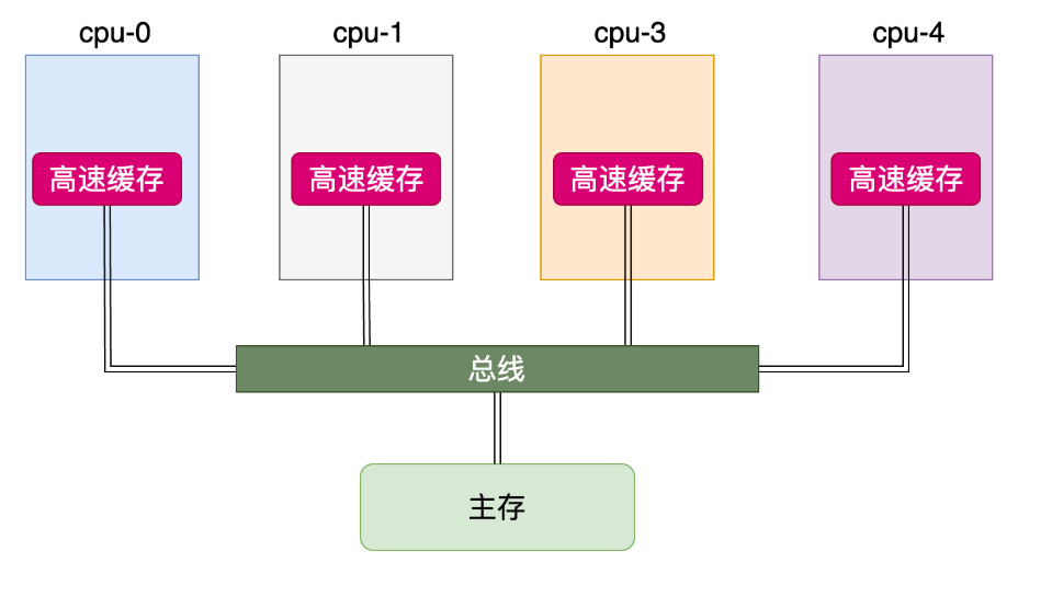 image-20251029112522684