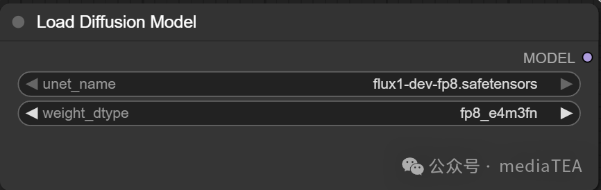 ComfyUI 节点:Load Diffusion Model-CSDN博客