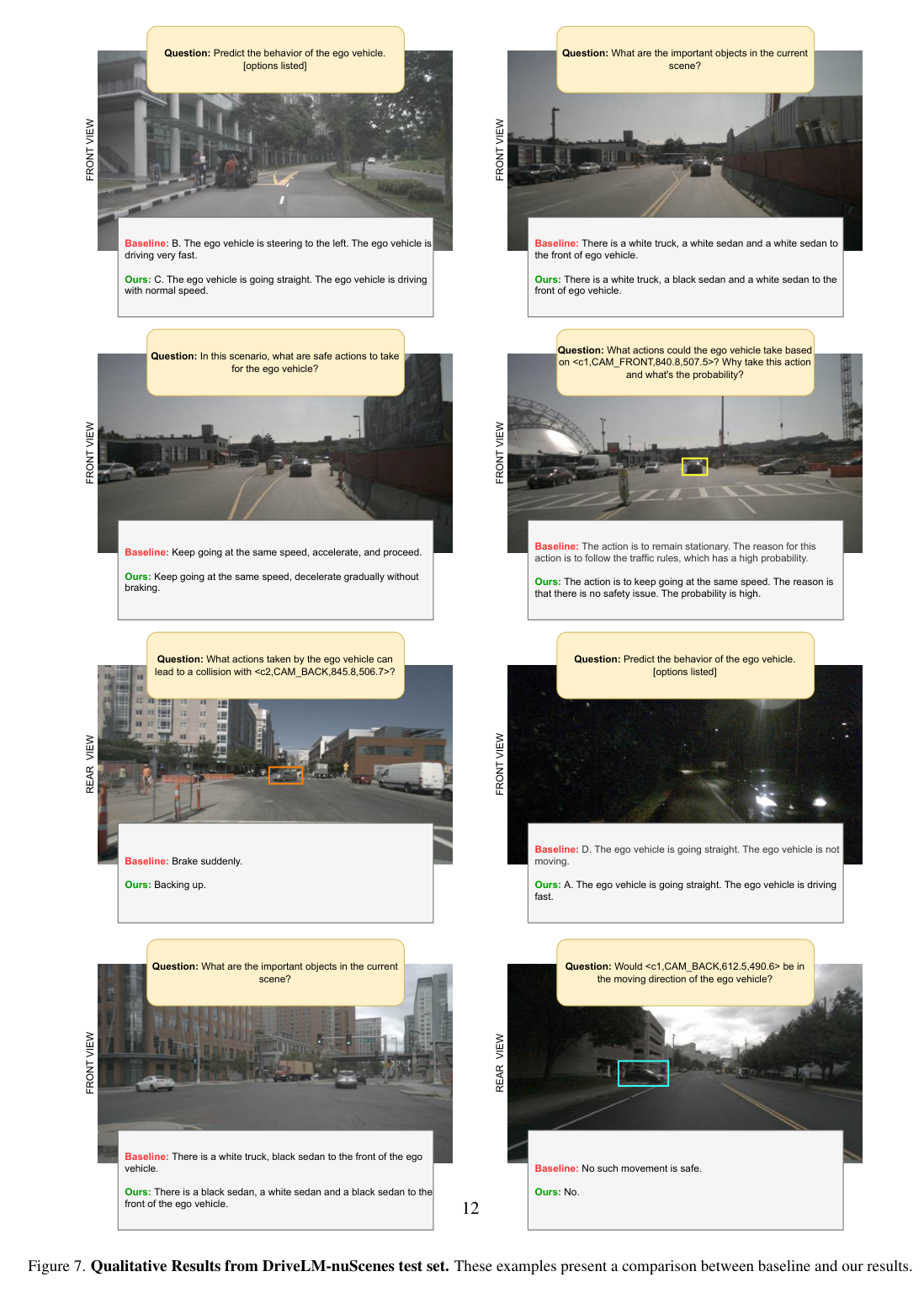 自动驾驶Tracking Meets Large Multimodal Models for Driving Scenario ...