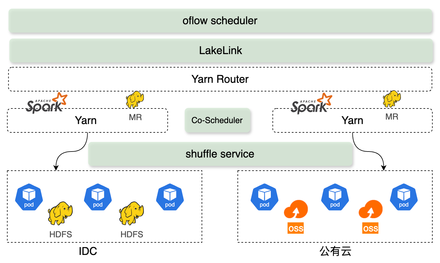配图 1.png