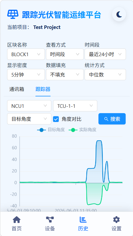 历史2