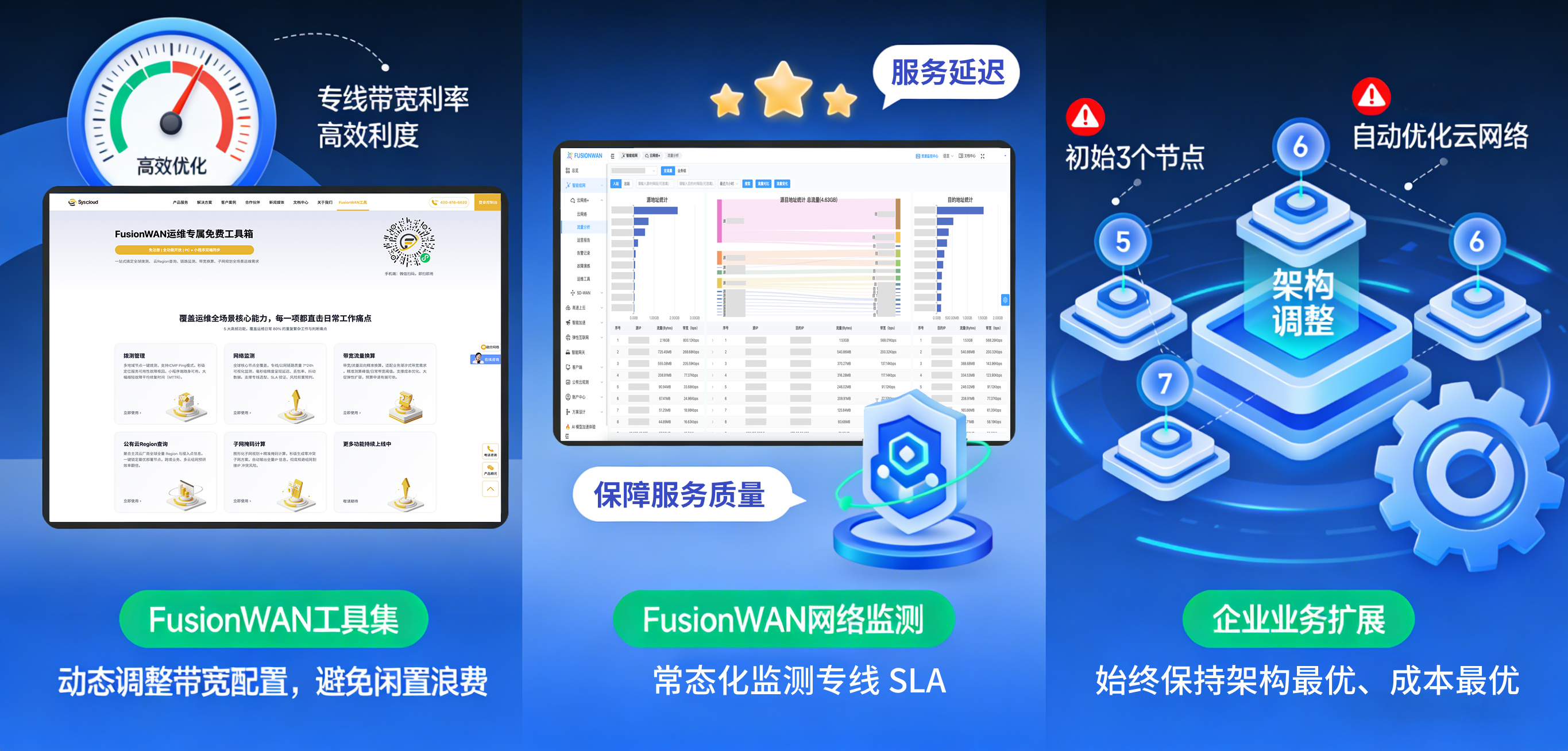 第三步：精细化运维，长期保障成本最优.png