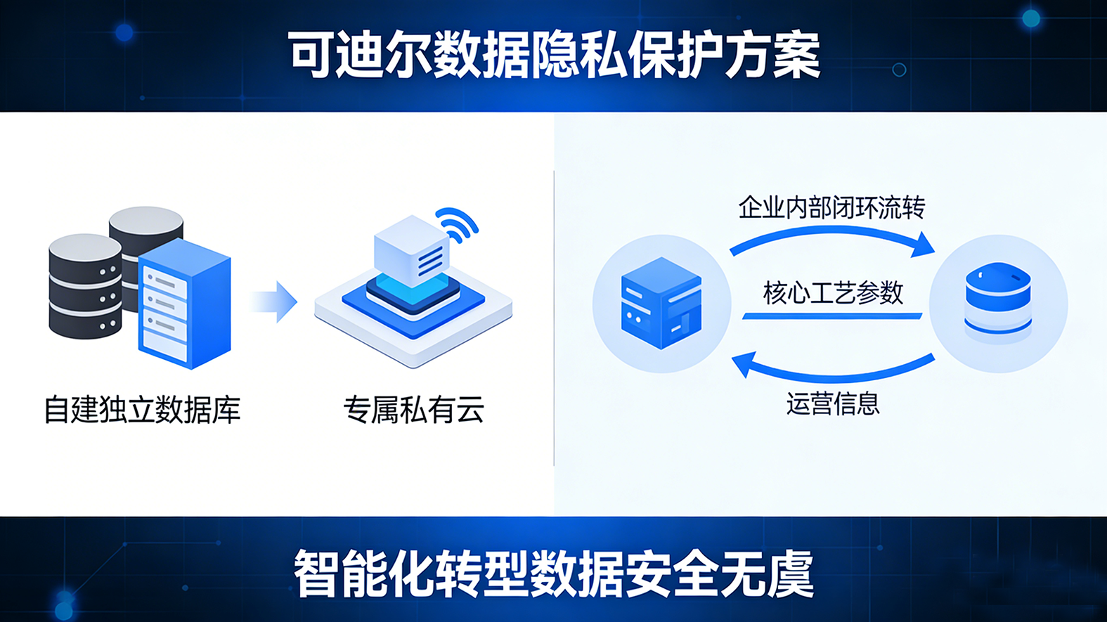 生成特定主题图片.png