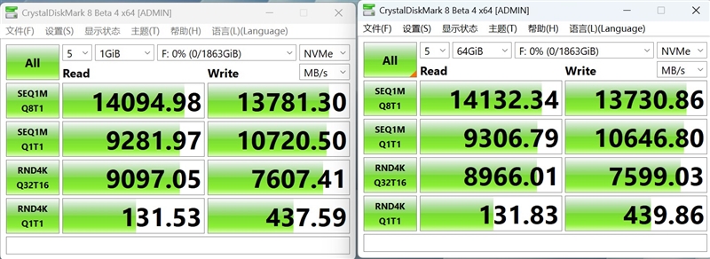 最强PCIe 5.0 SSD登场！闪迪WD_BLACK SN8100首发评测：随机性能新高度
