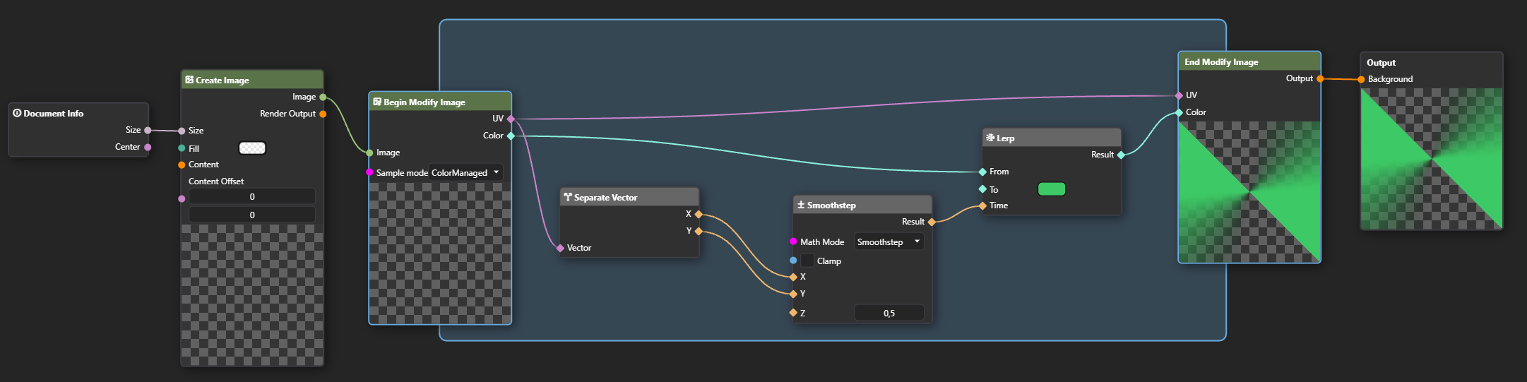很强!一款基于 .NET 构建、功能强大、通用的 2D 图形编辑器_工具集_06
