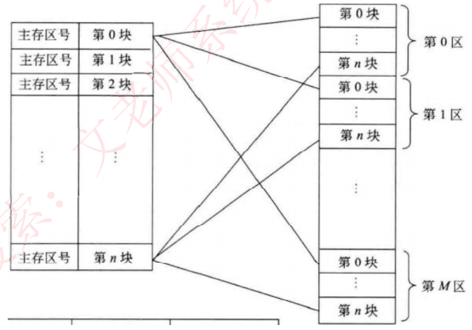 image-20240604195915259