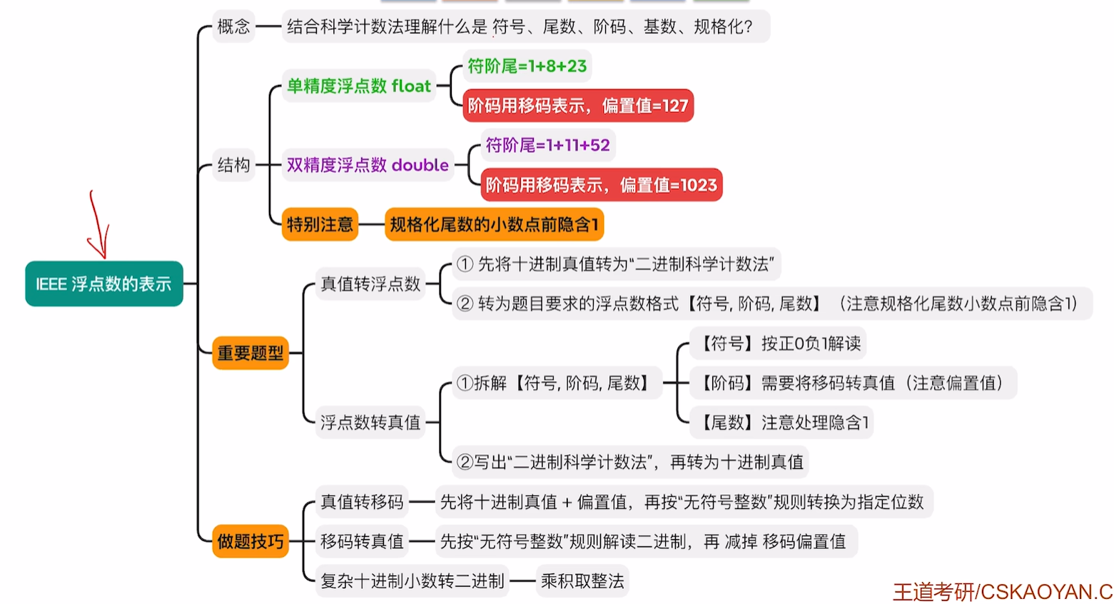 image-20250924202454102