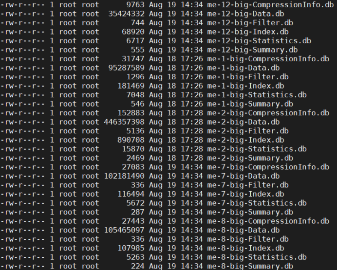 Cassandra集群备份与恢复_数据导入_03